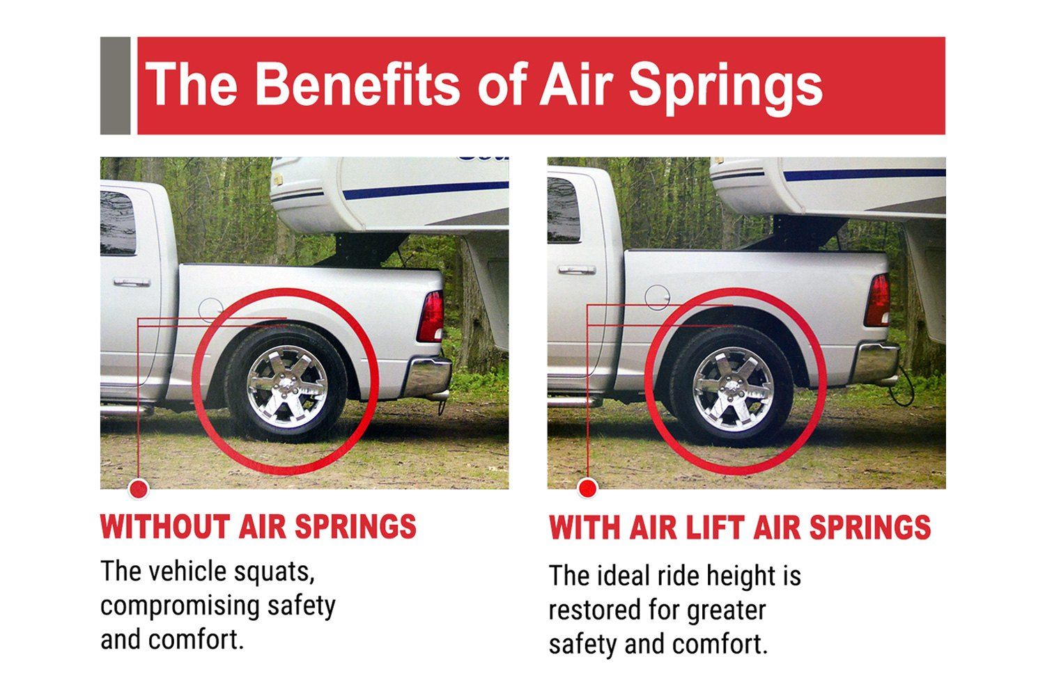 Air Lift® • 60828HD • Air Lift 1000 • Helper Spring Kit • Rear • Ram 1500 19-22